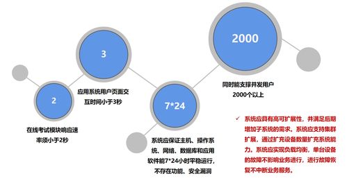 青谷科技 以軟件、內(nèi)容、服務(wù)三位一體，革新深圳巴士企業(yè)培訓(xùn)體系