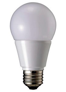 LED產品 定義、應用與行業最新動態解析